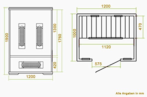 Spezifikationen der Infrarotkabine