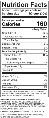 NUTRAIL NUT GRANOLA CEREAL, DARK CHOCOLATE, NO SUGAR ADDED, KETO, LOW CARB, GLUTEN FREE, GRAIN FREE, HEALTHY BREAKFAST 8 OZ. 1 COUNT
