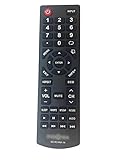 NEW insignia TV remote control NS-RC4NA-14 RC4NA14 NS-RC6NA-14 NS-RC5NA-14 Remote For NS-19E200NA14 NS-19ED200NA14 NS-24E200NA14 NS-24ED200NA14 NS-28ED200NA14 NS-32D200NA14 NS-32E400NA14 NS-39L400NA14 NS-39E400NA14 NS-46D400NA14 NS-46E440NA14 NS-50E440NA14 NS-50L400NA14 NS-55D440NA14 NS-28E200NA14 NS-39D400NA14 NS-50D400NA14 NS-22E400NA14 NS-32E830N14 NS-24E400NA14 NS-50L440NA14 NS-46E860N14 NS-50E860N14 NS-39E850N14 NS-46L400NA14 NS-50L440NA14 NS-32DD200NA14 NS-32D201NA14 NS-46D40SNA14 NS-50D40SNA14 NS-42D40SNA14