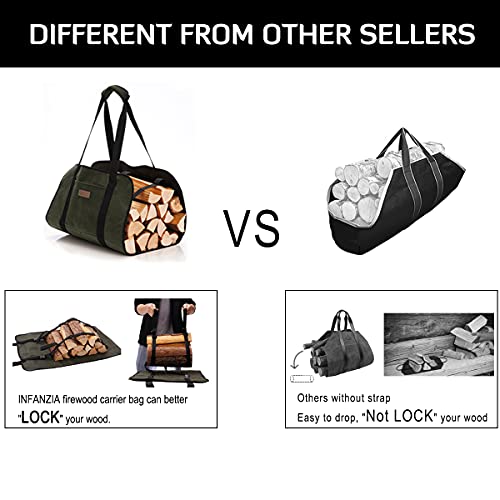 INFANZIA Firewood Carrier Large Canvas Log Tote Bag Firewood Totes