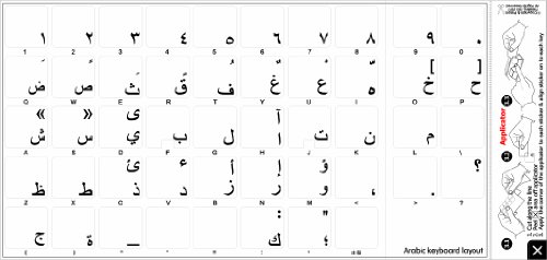 ARABIC MAC TRANSPARENT KEYBOARD DECALS WITH BLACK LETTERING FOR DESKTOP, LAPTOP AND NOTEBOOK