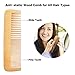 Argan Oil Hair Growth Products Set w/Hair Shampoo,Hair Mask Conditioner,Morocco Argan Oil,Wood Comb,100% Organic Natural Vegan Hair Care Treatment Valentines Gifts for Women/Mom,Repair Damage&Dry Hair