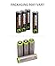 AmazonBasics AA High-Capacity Rechargeable Batteries (8-Pack) Pre-charged - Packaging May Vary