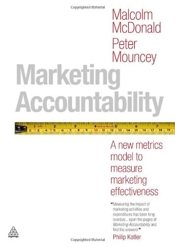 MARKETING ACCOUNTABILITY