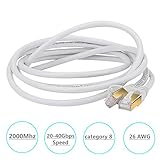 Cat8 Fastest Ethernet Network Cable Patch Cord 1 Meter (3 Feet)