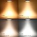 A19 LED Bulb, LuminWiz 9W 3000K 700lm UL-Listed LED Light Bulbs 60W Equivalent,E26 Base,Energy Star,Soft White,6-Pack