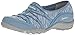 Skechers Sport Women's Breathe Easy Golden Fashion Sneaker,Blue,7.5 M US