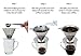 Pour Over Coffee Cone Dripper with Coffee Scoop & Bag Clip- Reusable & Eco-friendly Single Serve Permanent Drip Coffee Maker by Java Maestro