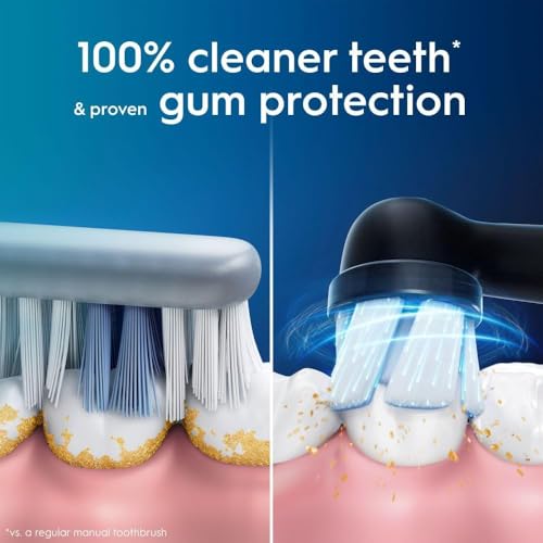 Oral-B iO 3 Matt Black Ultimate Clean Electric Toothbrush, 1 Refill Holder, 1 Charger Pouch, 1 Travel Case, Designed by Braun, Packaging May Vary