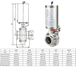 Tri Clamp Sanitary Butterfly Valve Pneumatic