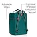 Fjallraven K¿nken Ocean Green One Size