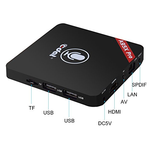 1 Edal+A95X+PRO+Quad+core+Cortex+A53