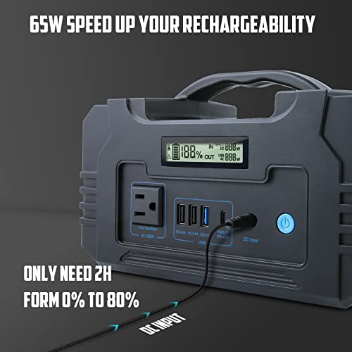 Jomgand Portable Power Station, 240Wh Power Equipment Backup Lithium Battery, 110V/200W Pure Sine Wave AC Outlet, Solar Generator (Solar Panel Not Included) for Outdoors Camping Travel Hunting Emergency