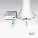 GREEMPIRE Desk Lamp Eye-Caring LED Desk Lamp Dimmable Desk Lamps Built-in LCD Display Temperature, Clock, Calendar, 4000K Touch Control for Bedside Table, Bedroom