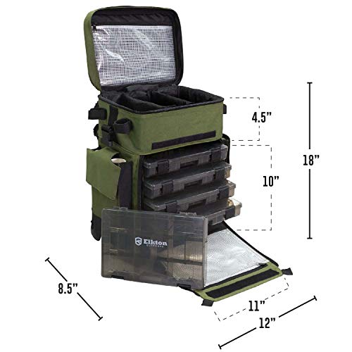 Elkton Outdoors Rolling Fishing Tackle Box XLarge Waterproof Storage Bag Backpack with 5