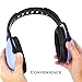 Amplim Ear Muffs for Noise Reduction | Noise Cancelling Headphones for kids Toddlers Teens | American ANSI, European CE, and Australian Standards Certified Earmuff - Blue