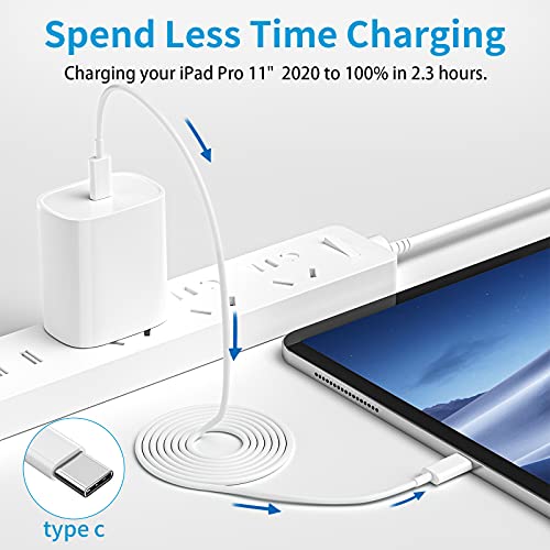 20W USB C Fast Charger for iPad Pro 12.9/11 in 2021/2020/2018, iPad Air