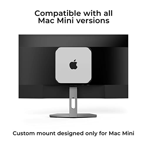 HumanCentric Mount Compatible with Mac Mini, Custom Mac Mini Mount
