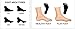 Plantar Fasciitis Inserts and Heel & Arch Support Wraps 4 Piece Kit For Instant Foot Pain Relief - Shoe Insoles For Metatarsal Pain