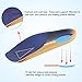 Arch Support Shoe Insert, RooRuns 3/4 Plantar Fasciitis Inserts High Arch Support Insoles with Metatarsal Pads, Orthotic Inserts for Flat Feet, Overpronation (M | Men's 6.5-8.5/Women's 7.5-9.5)