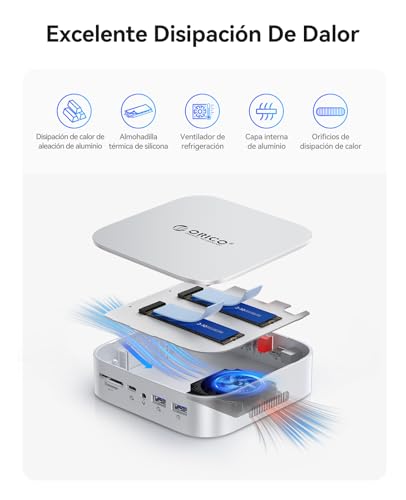 ORICO MiniRaid Dual NVMe/SATA Dock for Mac Mini M4/M4 Pro 10-in-1 USB-C Hub with HDMI 4K60Hz 10Gbps USB C USB A PD60W SD/TF Card Reader RJ45 1000Mbps Dual SSD for Photographers Video Editors MR10