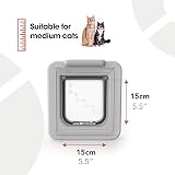 Cat Mate Elite Microchip Cat Flap with Digital Timer LCD Display 355 view 7