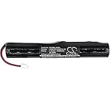 beoplay a2 battery upgrade