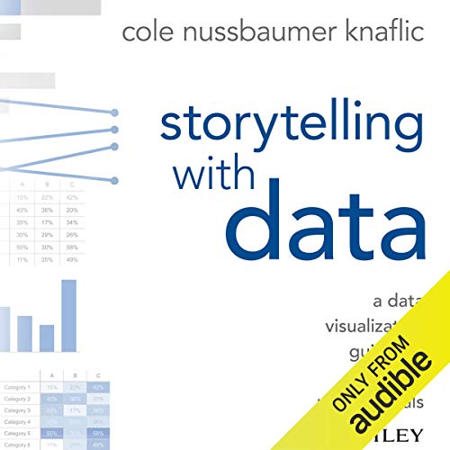 Storytelling with Data: A Data Visualization Guide for Business Professionals - //medicalbooks.filipinodoctors.org