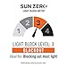Sun Zero Easton Energy Saving Blackout Grommet Curtain Panel, 40