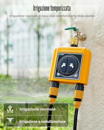 RAINPOINT WiFi 2 Way Watering Timer, Brass Inlet, Smart Watering Control Unit with App/Voice Control, Soil/Weather Humidity Based Irrigation for Lawn/Garden/Greenhouse