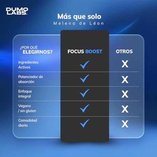Dumo Focus Boost | Nootrópico Natural con Melena de León, Bacopa, Luteína, L-Tirosina, Pimienta Negra, Huperzina A, Fosfatidilserina | Apoyo a la Memoria, Concentración y Claridad | 60 Cápsulas Veganas sin Gluten | Formula Premium para 1 mes de Consumo.