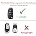 TurningMax Keyless Entry Remote Cases Key Fob Cover with Keychain Full Protection Soft TPU Holder Shell for 3 Button Lip Key Compatible for Audi A3 A4 A6 A6L A8 TT Q7 S6, etc - Red