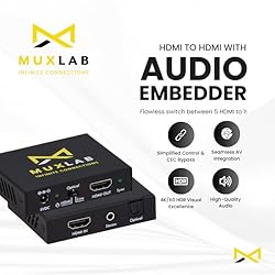 HDMI to HDMI with Audio Embedder | 4K2K@50/60Hz