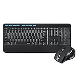 EagleTec KM130 2.4GHz Wireless Combo Multimedia Full Size Keyboard With Numeric Keypad And Mouse