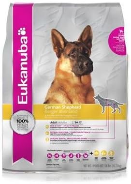 eukanuba ingredients