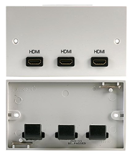 Pro Signal 2 Gang HDMI Wall Plate – UK Standard 146mm x 86mm Multimedia Faceplate with Dual HDMI 1.4 Sockets & Right-Angled Rear Connections – PELR0064