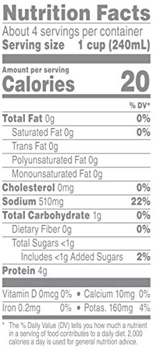 SWANSON S 100% NATURAL CHICKEN STOCK, 32 OZ CARTON