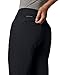 Columbia Women's Saturday Trail II Knee Pant, Water & Stain Resistant Black