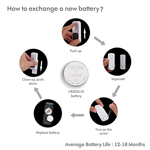 Clearance Wireless Doorbell for Home IPX5 Waterproof 1000 Feet Range Remote Door Bell Chime Kit (2 Push Button& 2 Receivers) 52 Chime Tunes/4 Level Volume Loud& LED Flash, No Batteries Required, White