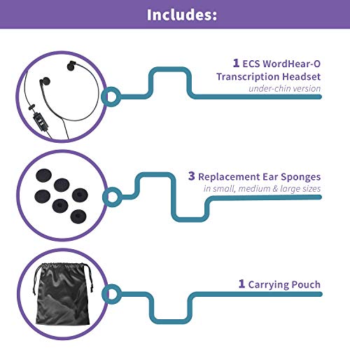 ECS WordHear-O USB Transcription Headset with Under-Chin Design