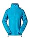 Cheering Spmor Women's Lightweight Jackets Waterproof Windbreaker Jacket UV Protect Running Coat