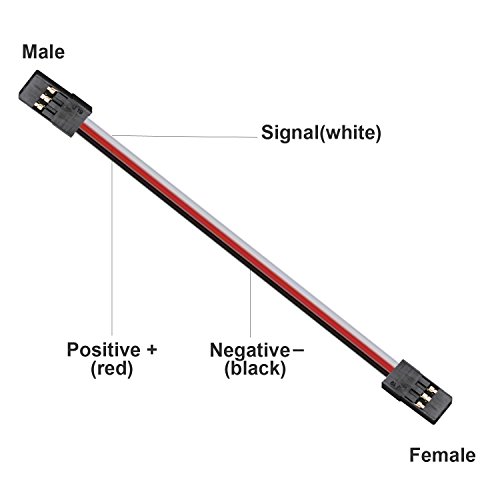 image for RAYSUN 10Pack 20cm 3Pin JR Servo Extension Lead Wire Cable Male to Mal