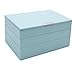 WOLF 318805 Medium Stackable Tray Set, Aqua