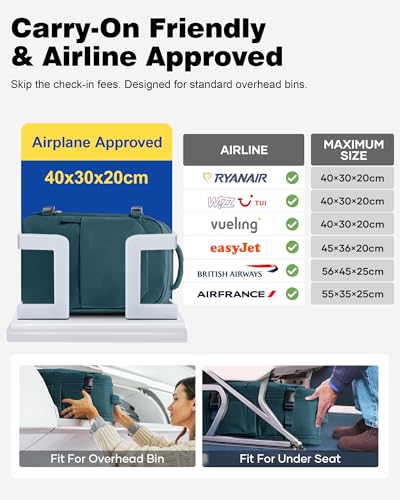 kibachev Vacuum Backpack with Pump, Airplane Cabin Travel Backpack 40 x 30 x 20 Ryanair/45 x 36 x 20 EasyJet, Portable Backpacks Women/Men, Travel Backpack, B-Electric Blue, Casual