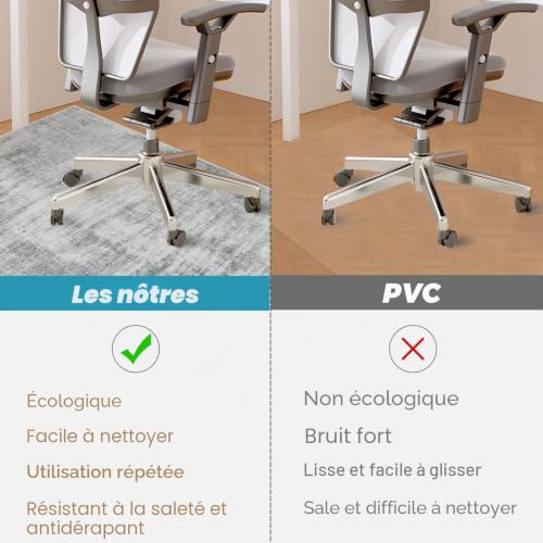 Office Chair Floor Protector Mat 120x150cm, Office Chair Protector Mat, Floor Protector Mat for Hard Floors, Office Chair Mat Non-Slip Office Chair Mat