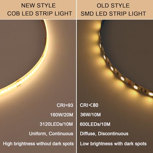 BENLUN 24V COB LED Strip 20M (10M x 2), 3000K Warm White 312LEDs/M CRI 93, Flexible Self-adhesive LED Strip with Power Supply, LED Strips for Bedroom, Home Decoration