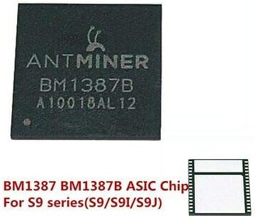 asic chip price