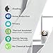 DriftAway Thermal Insulated 100 Percent Darkening Blackout Curtain Liner 2 Panels Each Liner Size 50 Inch by 80 Inch Rings Included Off White Panel