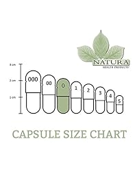 Natura Protección de la salud Productos – Cell Guardian – Objetivos celdas, Desintoxicación Y...