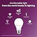 Philips LED Dimmable A19 Soft White Light Bulb with Warm Glow Effect: 800-Lumen, 2700-2200-Kelvin, 6.5-Watt (60-Watt Equivalent), E26 Base, Frosted, 2-Pack (Old Generation)